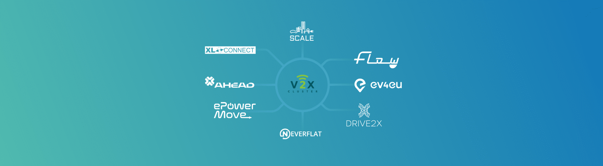 v2x_Header_V-2048×566